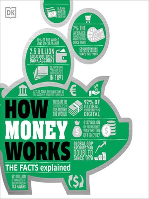 How Money Works - Audiobook